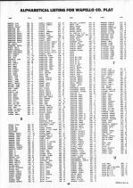 Landowners Index 007, Wapello County 1993